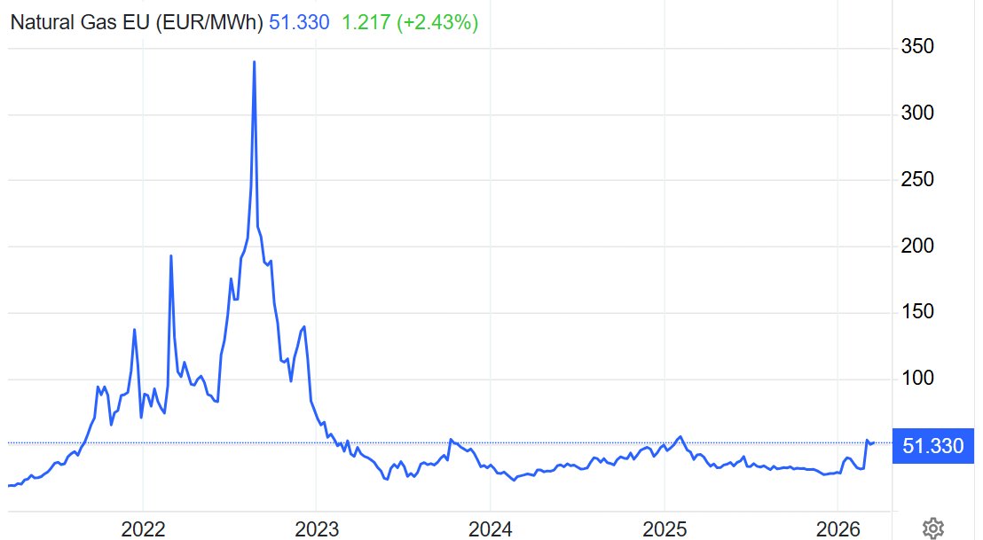 Dan O'Brien tweet media
