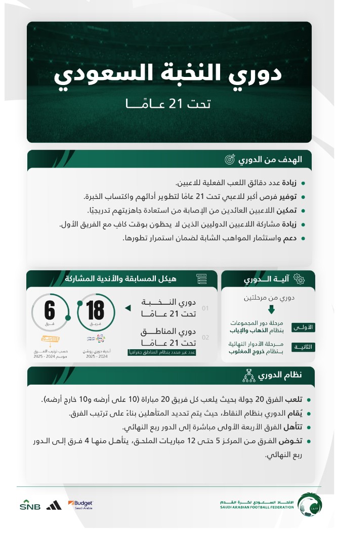 محمد tweet media