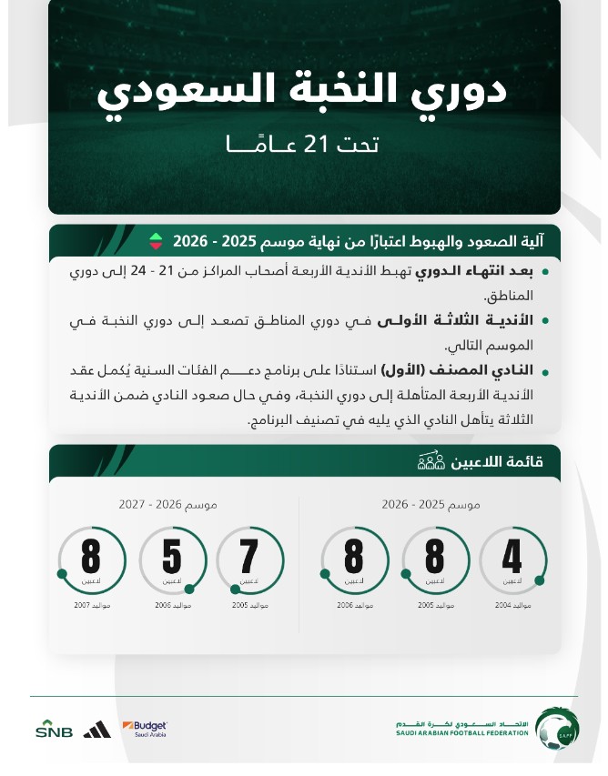 محمد tweet media