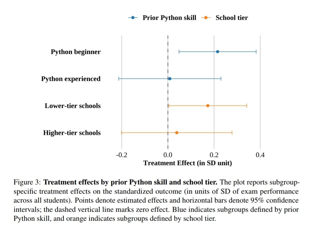 ๐ธ๐ฆ๐๐๐ค ๐๐๐ฅ๐๐๐๐๐๐๐ฅ๐๐ค tweet media