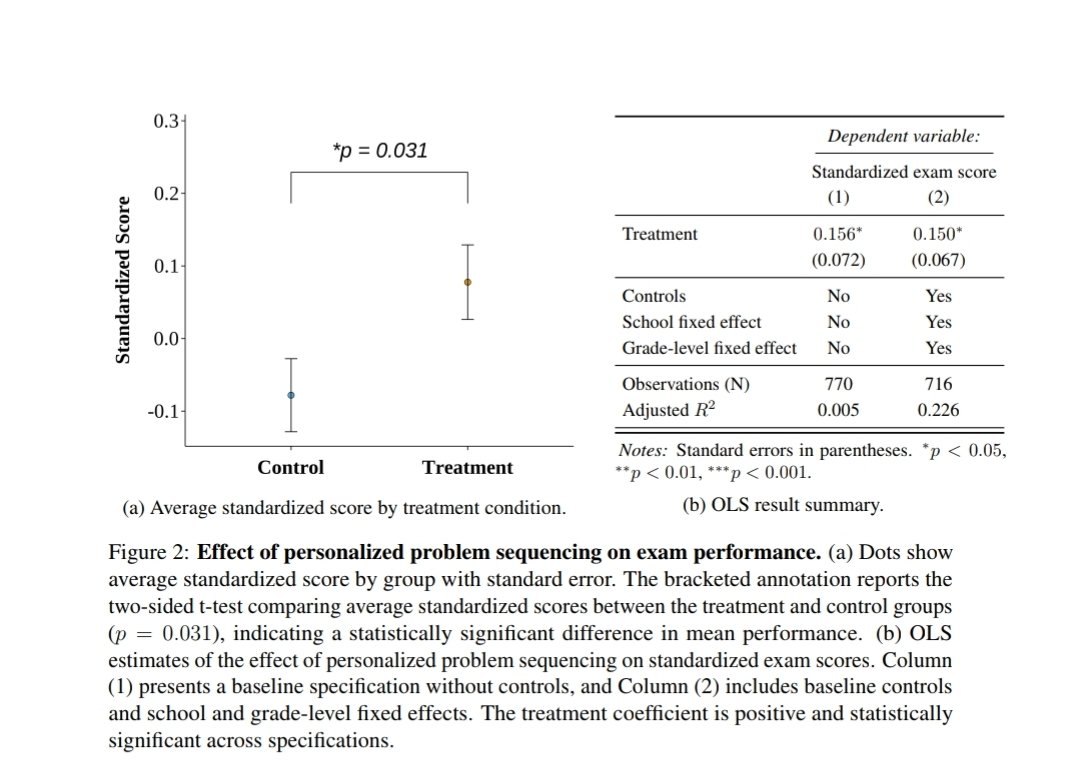 ๐ธ๐ฆ๐๐๐ค ๐๐๐ฅ๐๐๐๐๐๐๐ฅ๐๐ค tweet media