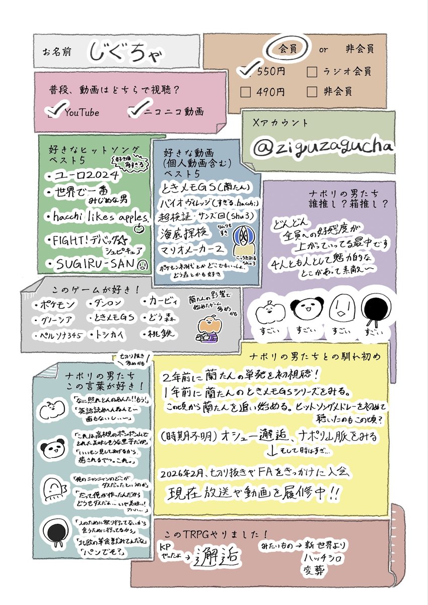 じぐちゃ tweet media