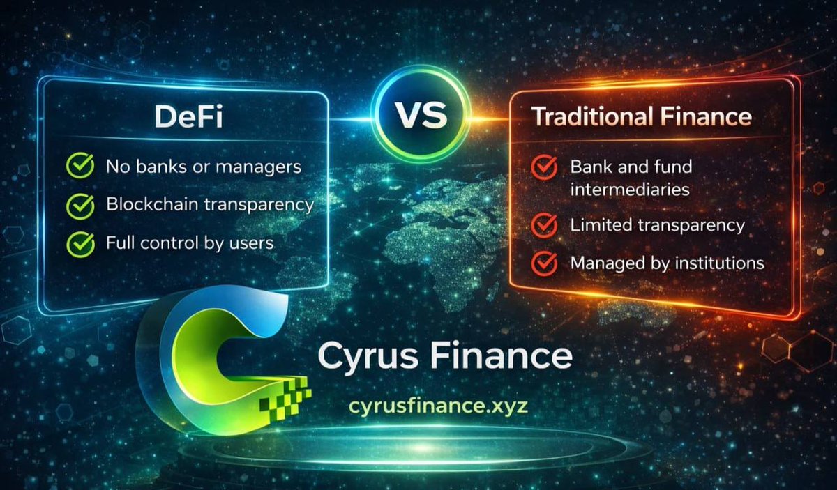Cyrus Finance tweet media