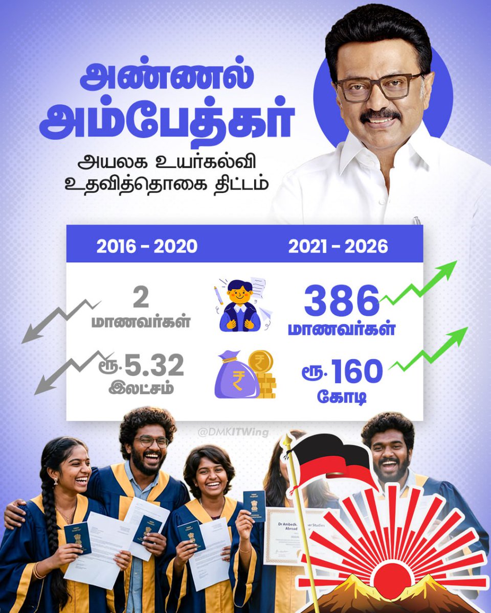 DMK IT WING tweet media