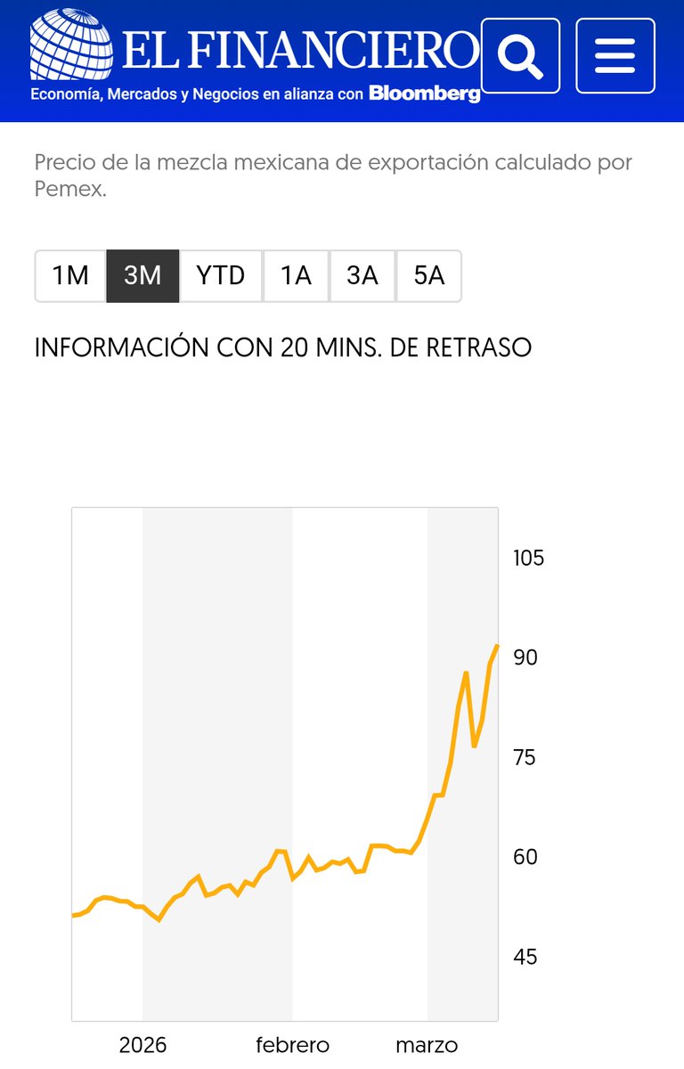 Mario Campa tweet media