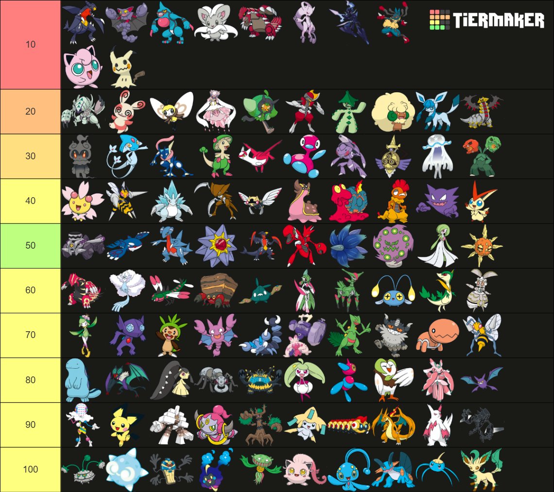 lexi¹²⁴ (@namgyucunt) on Twitter photo 