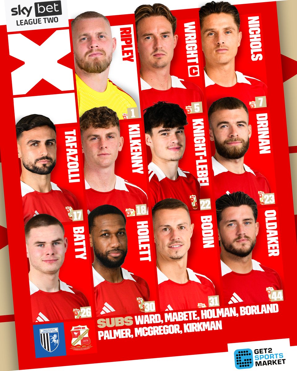 Swindon Town Football Club tweet media