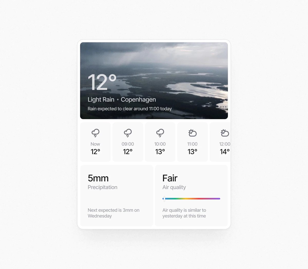 Morten Korshavn tweet media
