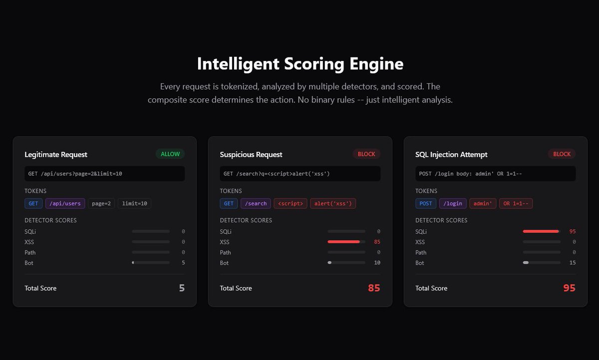 Ersin KOÇ tweet media