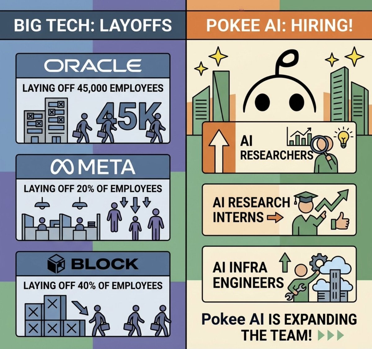 Zheqing (Bill) Zhu tweet media