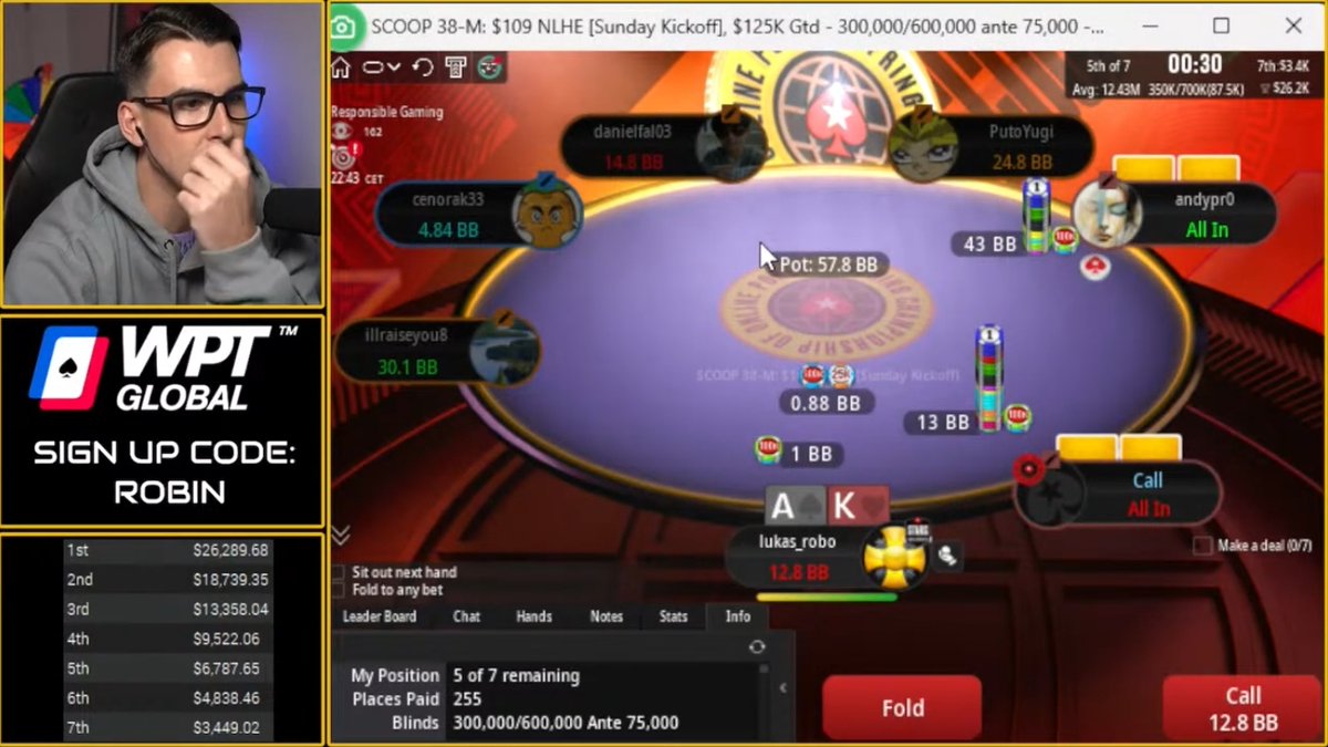 Robin Poker tweet media