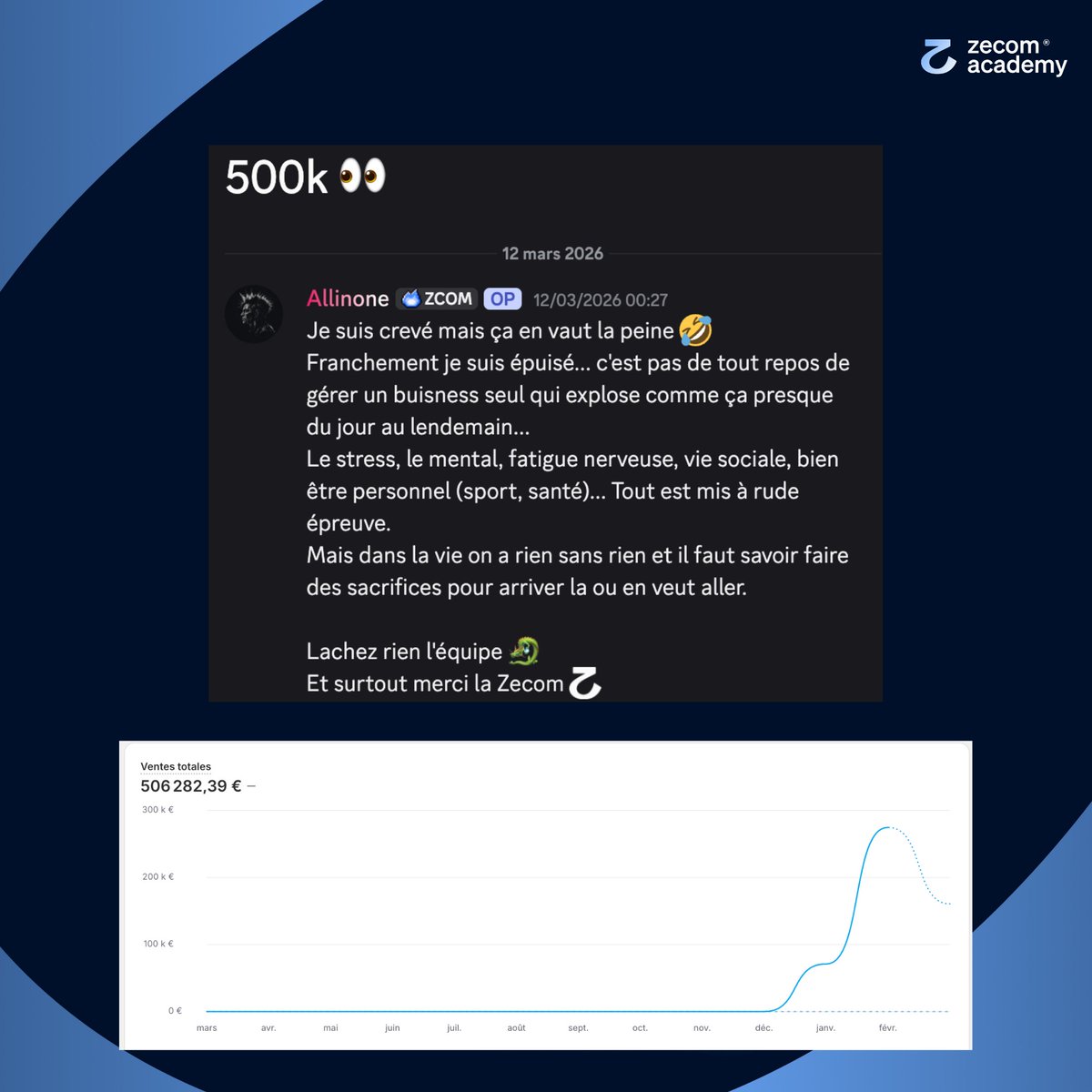 Zezinho Ecom 🐉 tweet media