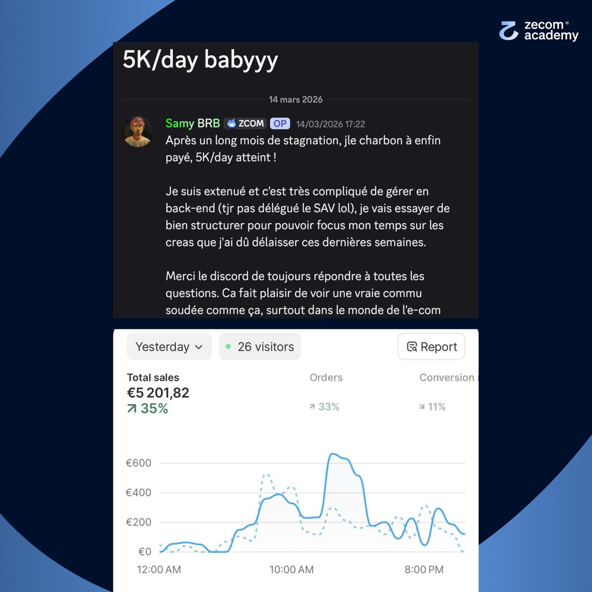 Zezinho Ecom 🐉 tweet media