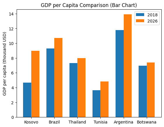🇨🇨 tweet media