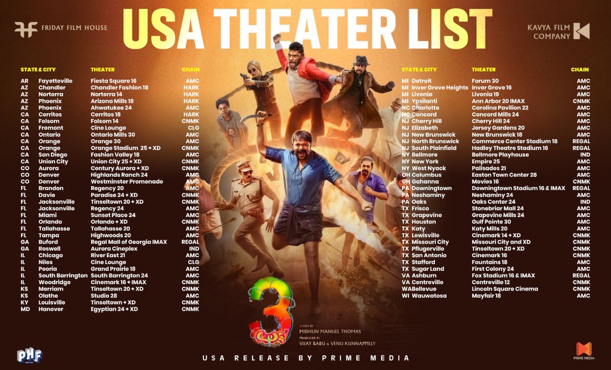 PrimeMedia tweet media