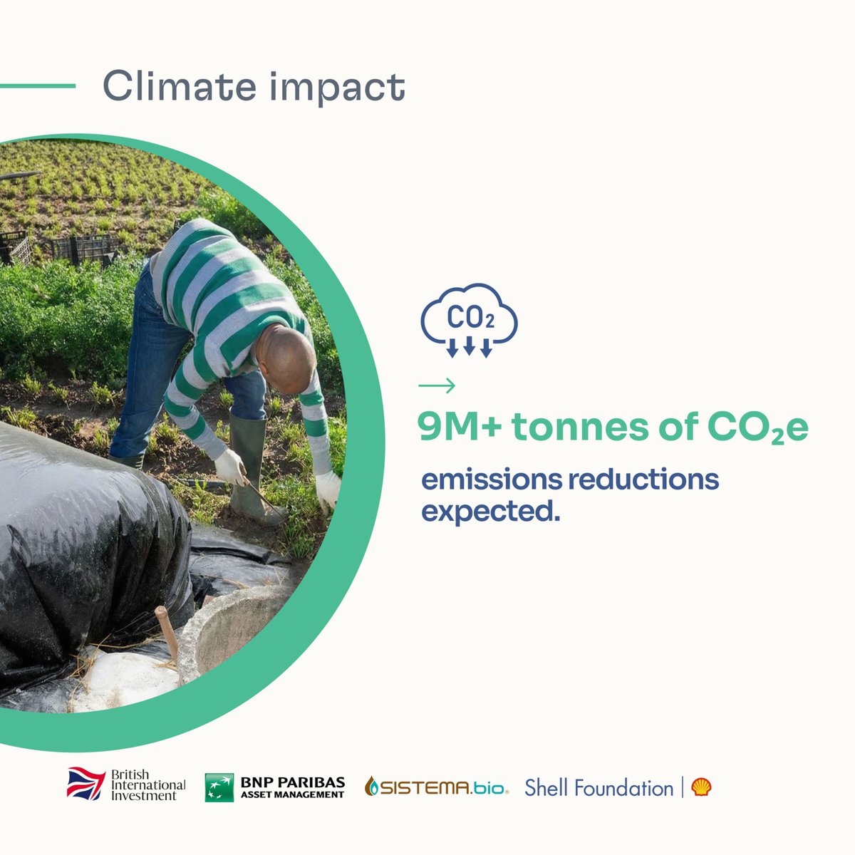 Shell Foundation tweet media