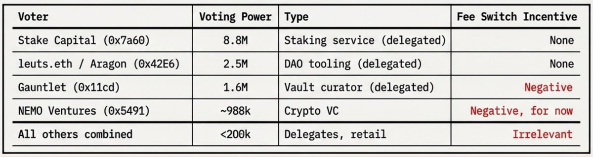Jordi in Cryptoland tweet media