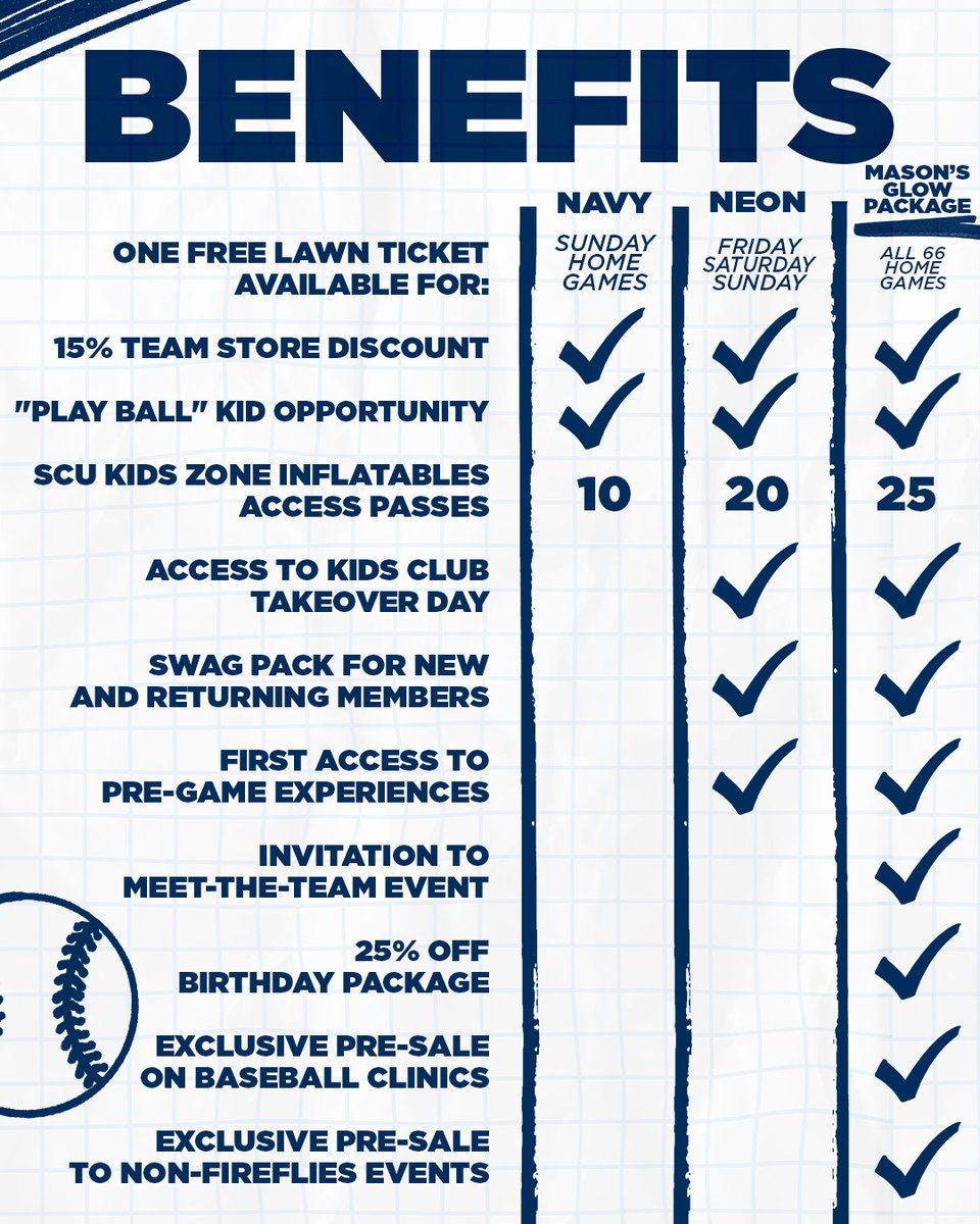 Columbia Fireflies tweet media