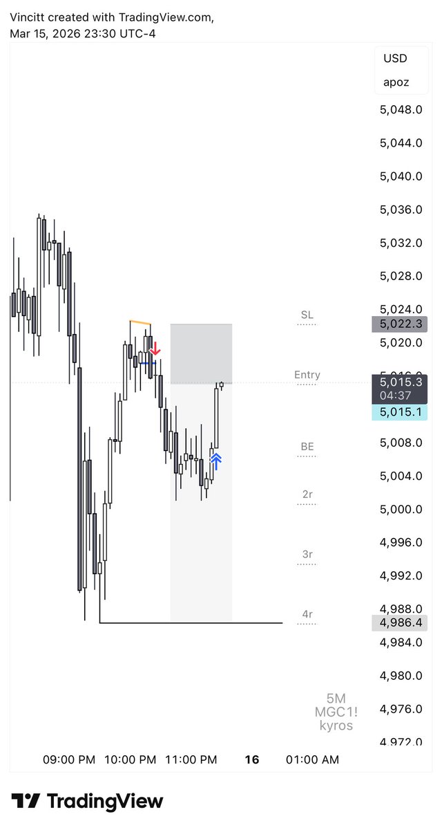 kyros ✯ tweet media