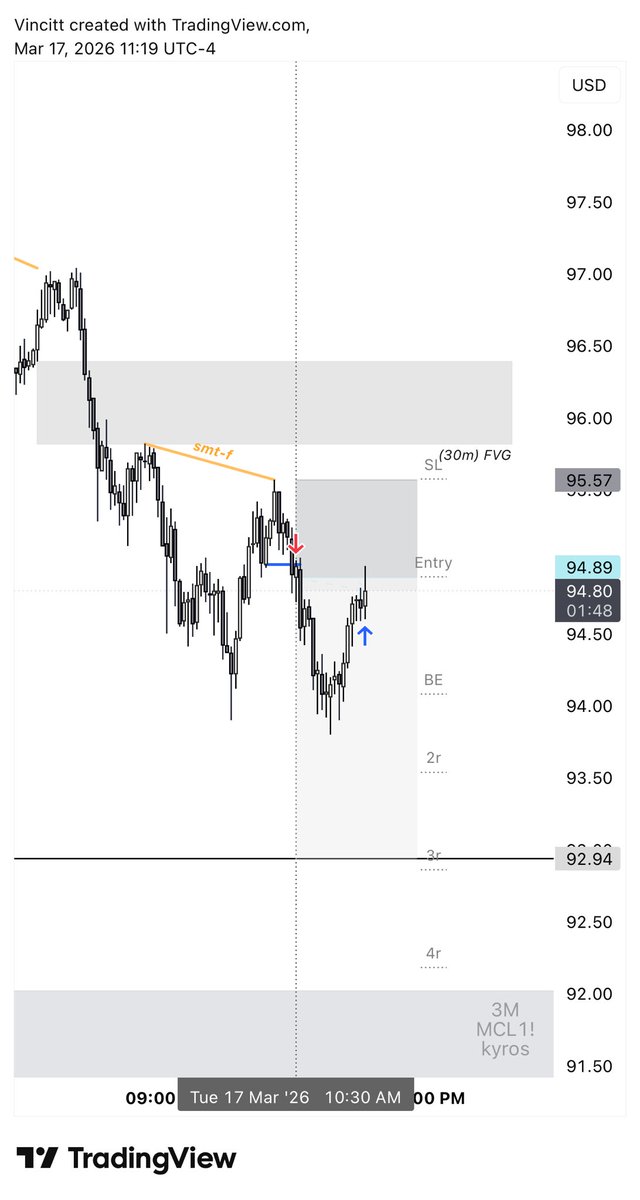 kyros ✯ tweet media