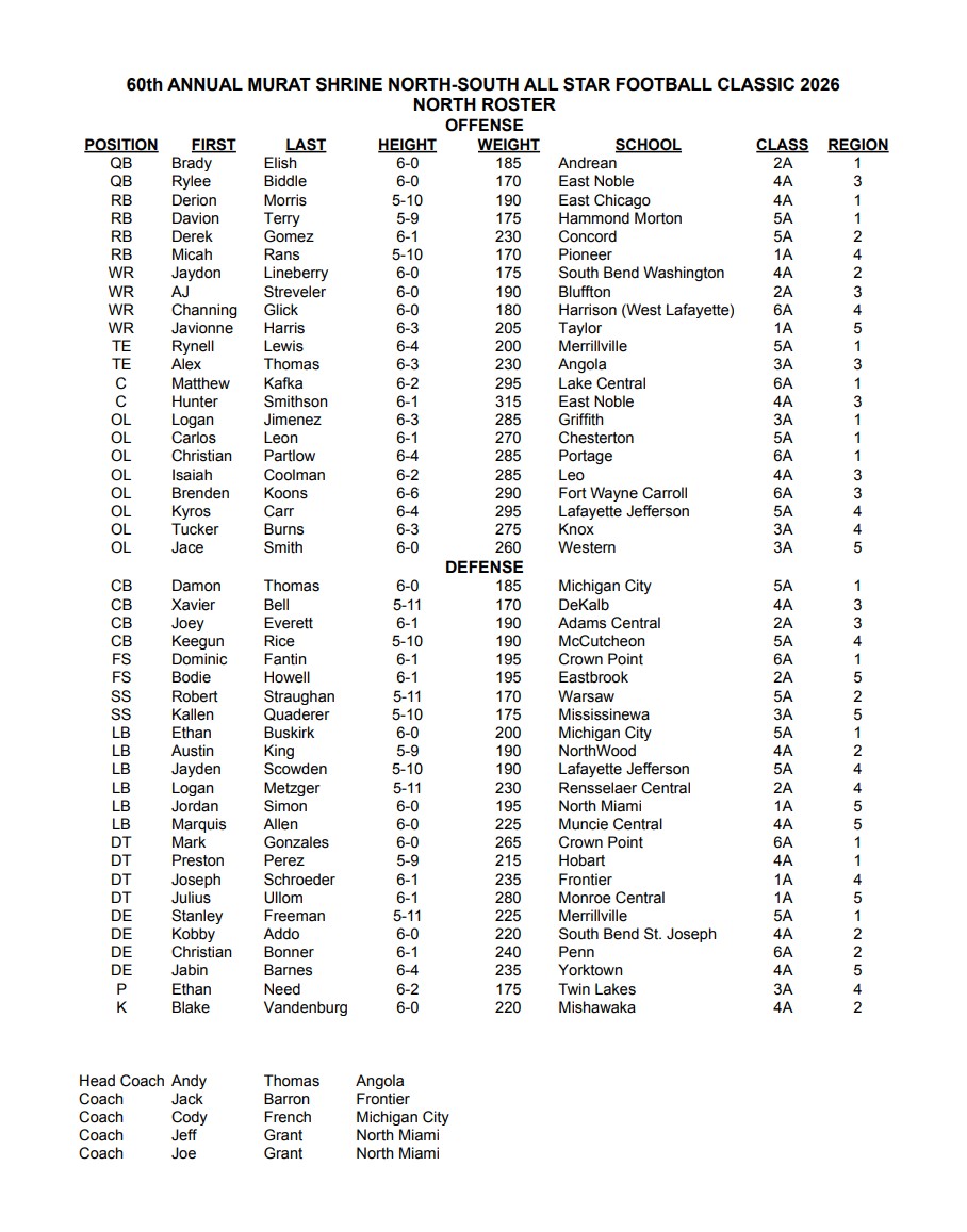 Glenn Marini tweet media