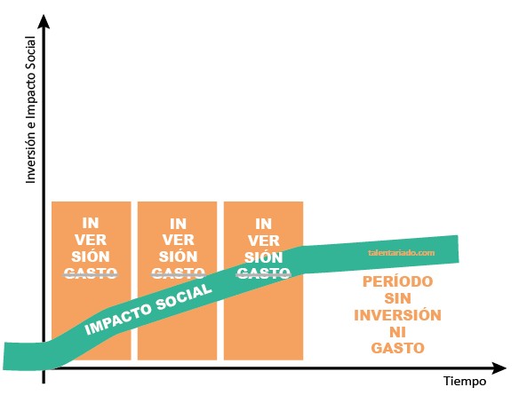 Fernando Solari tweet media