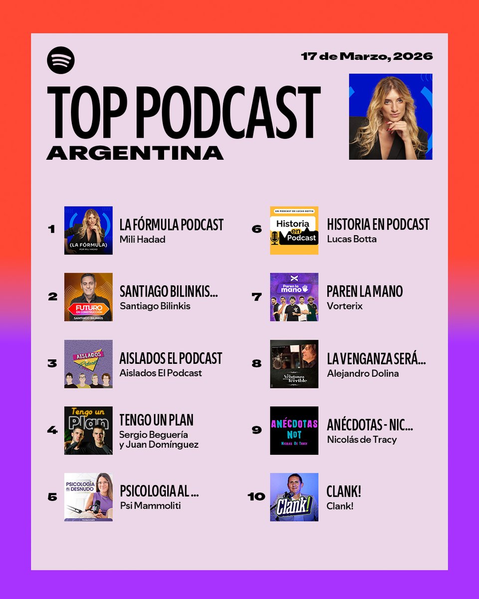 Spotify Argentina tweet media