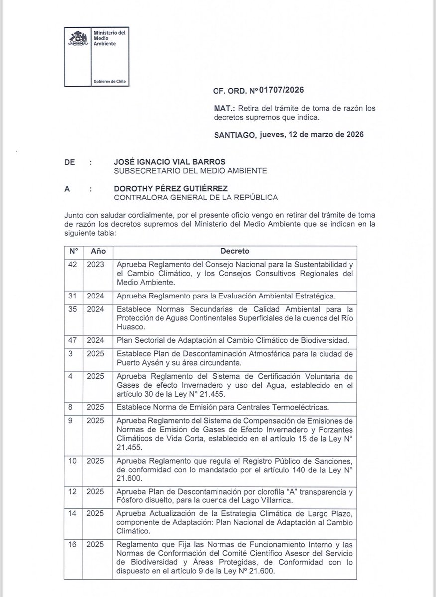 danielmelochile's tweet photo. El gob de Kast retiró cerca de 40 decretos ambientales en Contraloría. Se postergan normas de aire, agua, biodiversidad y cambio climático. No es un ajuste administrativo: frena leyes vigentes. Reduce certezas regulatorias y debilita al Estado. La inversión necesita reglas claras https://t.co/PYbaMcHtSF