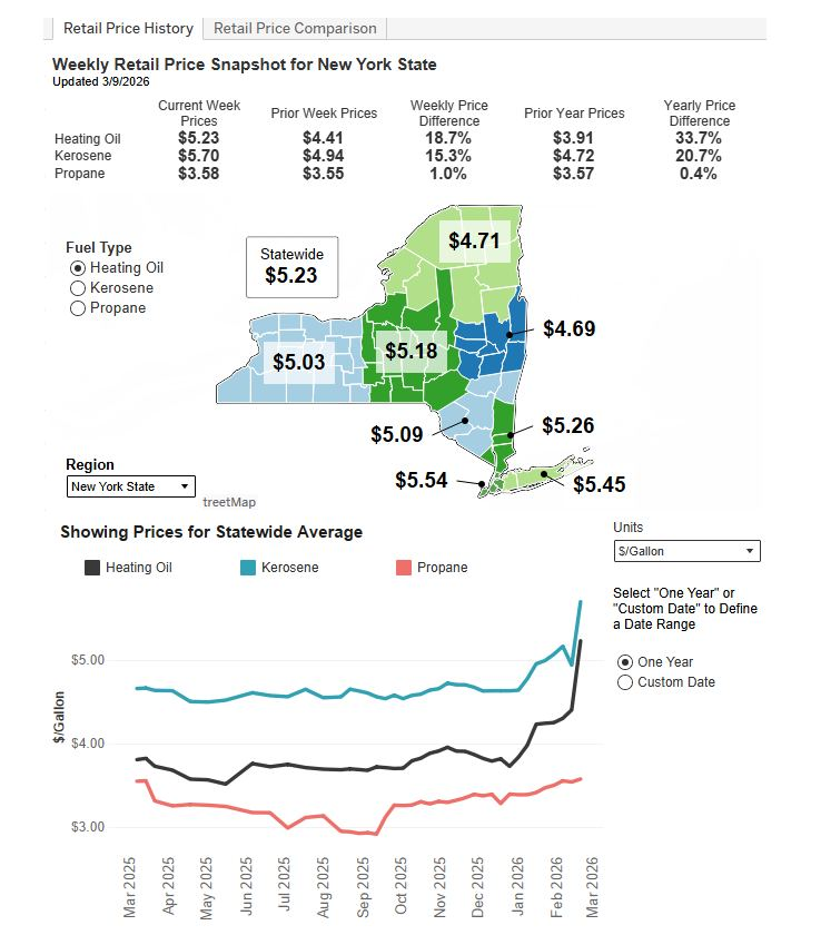Gary Weiss tweet media