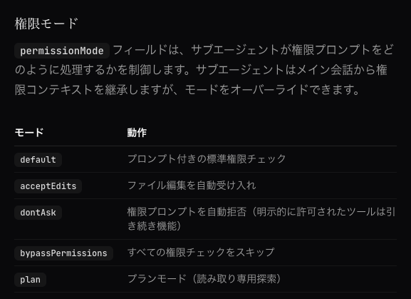 Masaki.K | AI推進するEM tweet media