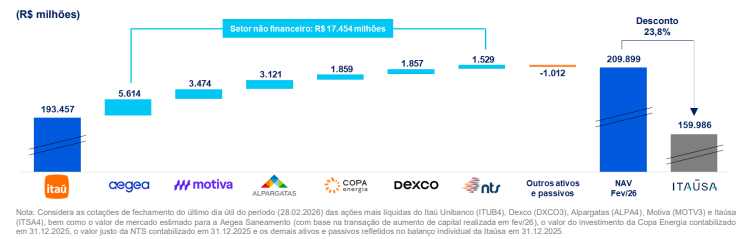 Tiago Guitián Reis tweet media