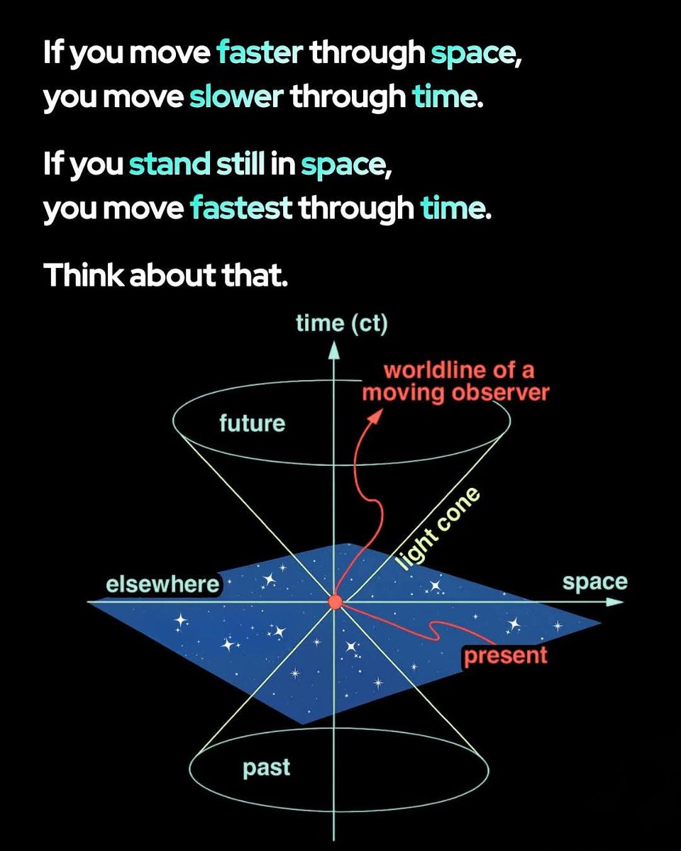 Shining Science tweet media