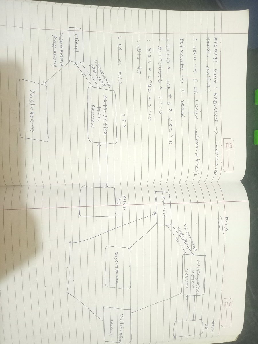 Azad Kumar tweet media