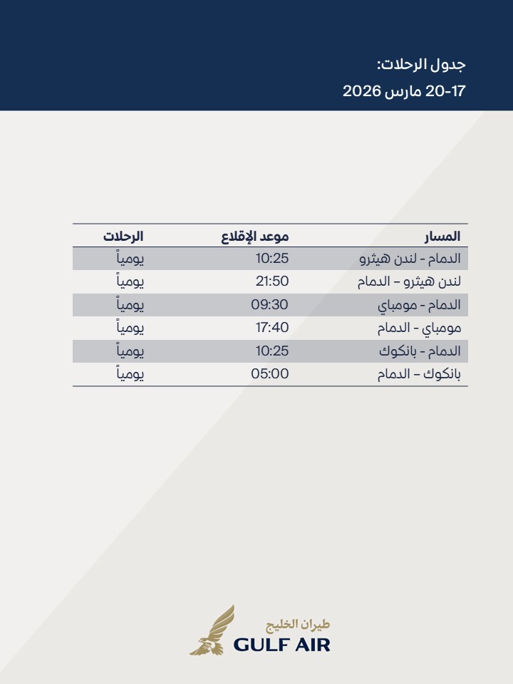 Gulf Air tweet media