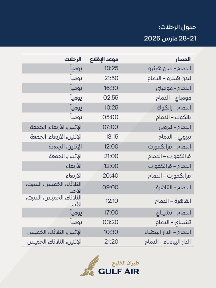 Gulf Air tweet media