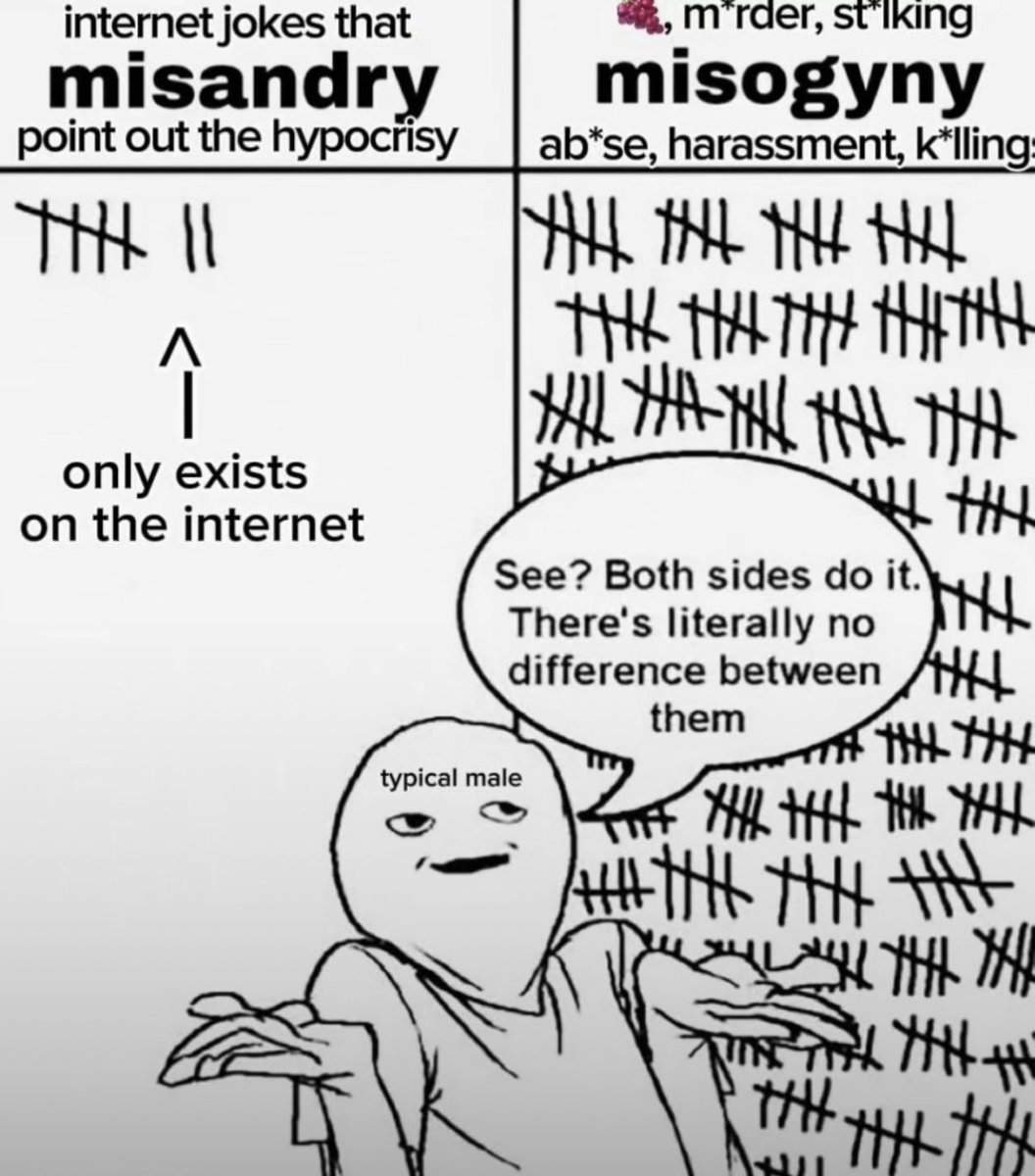 why do men? tweet media