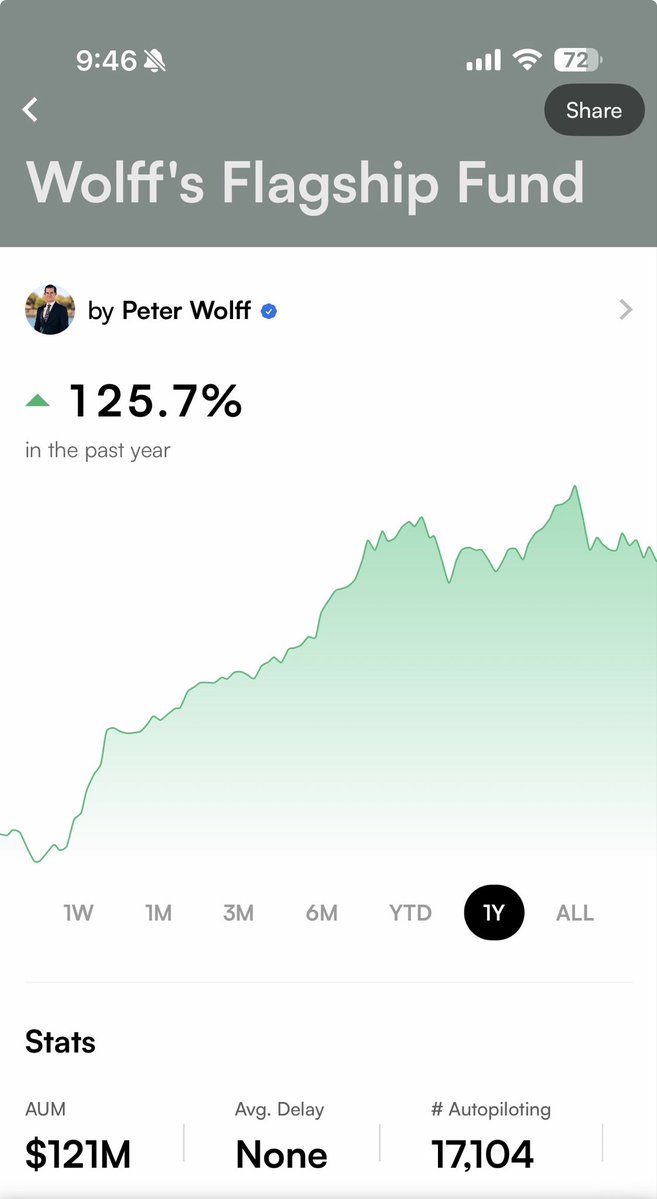 Peter Wolff tweet media