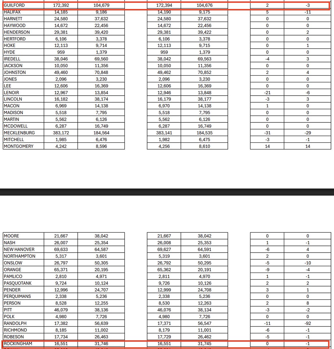 Bryan Anderson tweet media