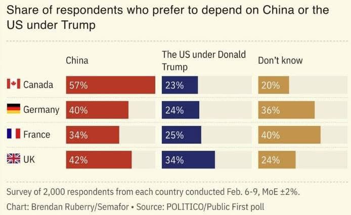 Rothmus 🏴 tweet media