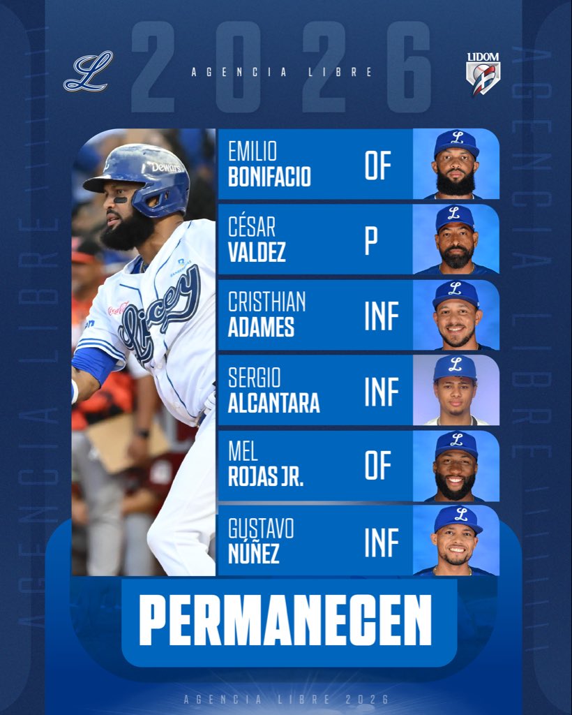 LIDOMRD's tweet image. PERMANECEN 🔒

Los @TigresdelLicey anunciaron que estos jugadores se quedan en el equipo azul 🐯

#AgenciaLibreLIDOM #LIDOM