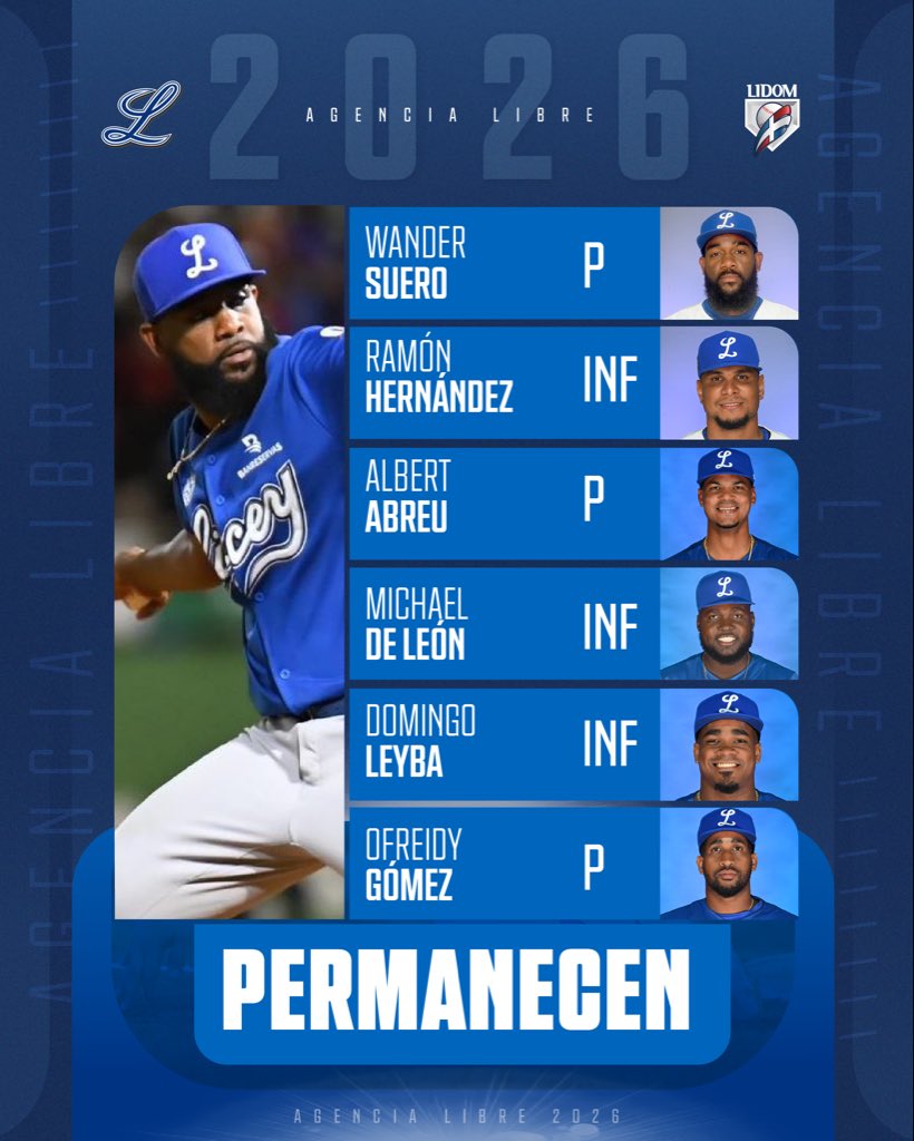 LIDOMRD's tweet image. PERMANECEN 🔒

Los @TigresdelLicey anunciaron que estos jugadores se quedan en el equipo azul 🐯

#AgenciaLibreLIDOM #LIDOM