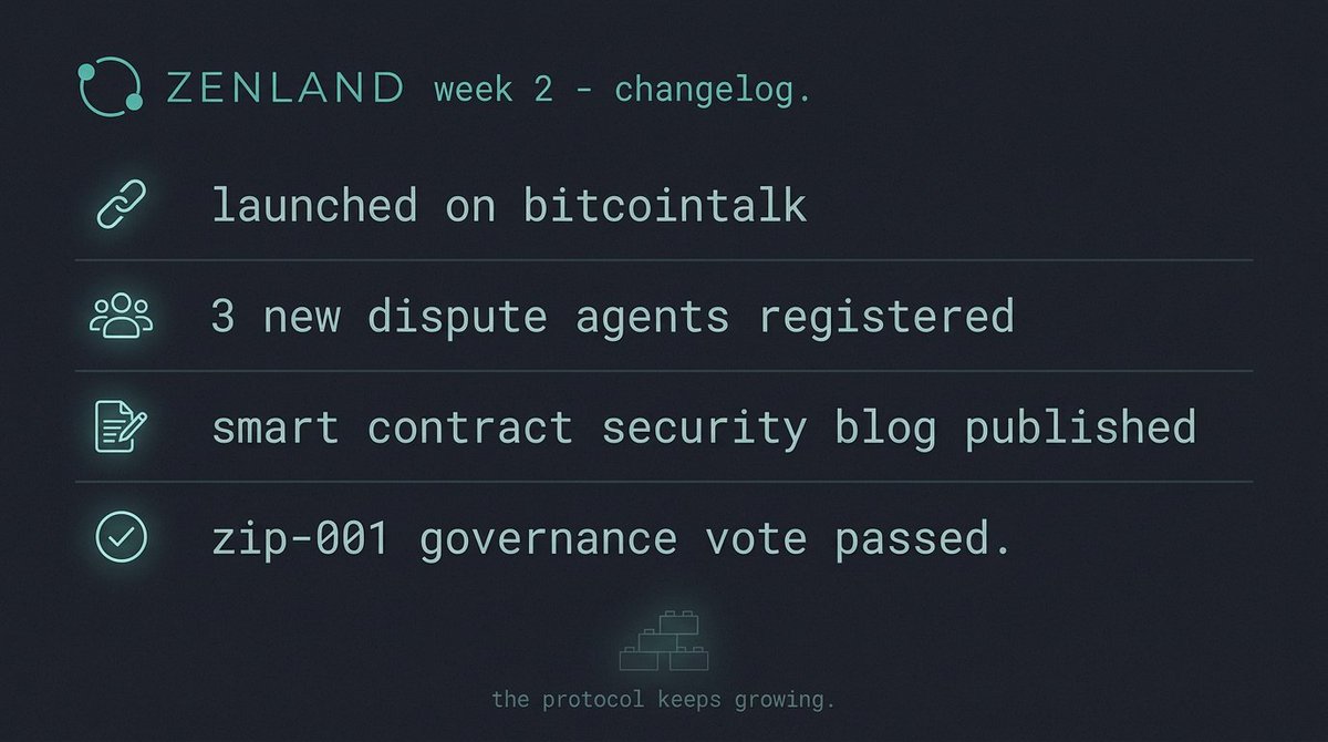 Zenland DAO tweet media