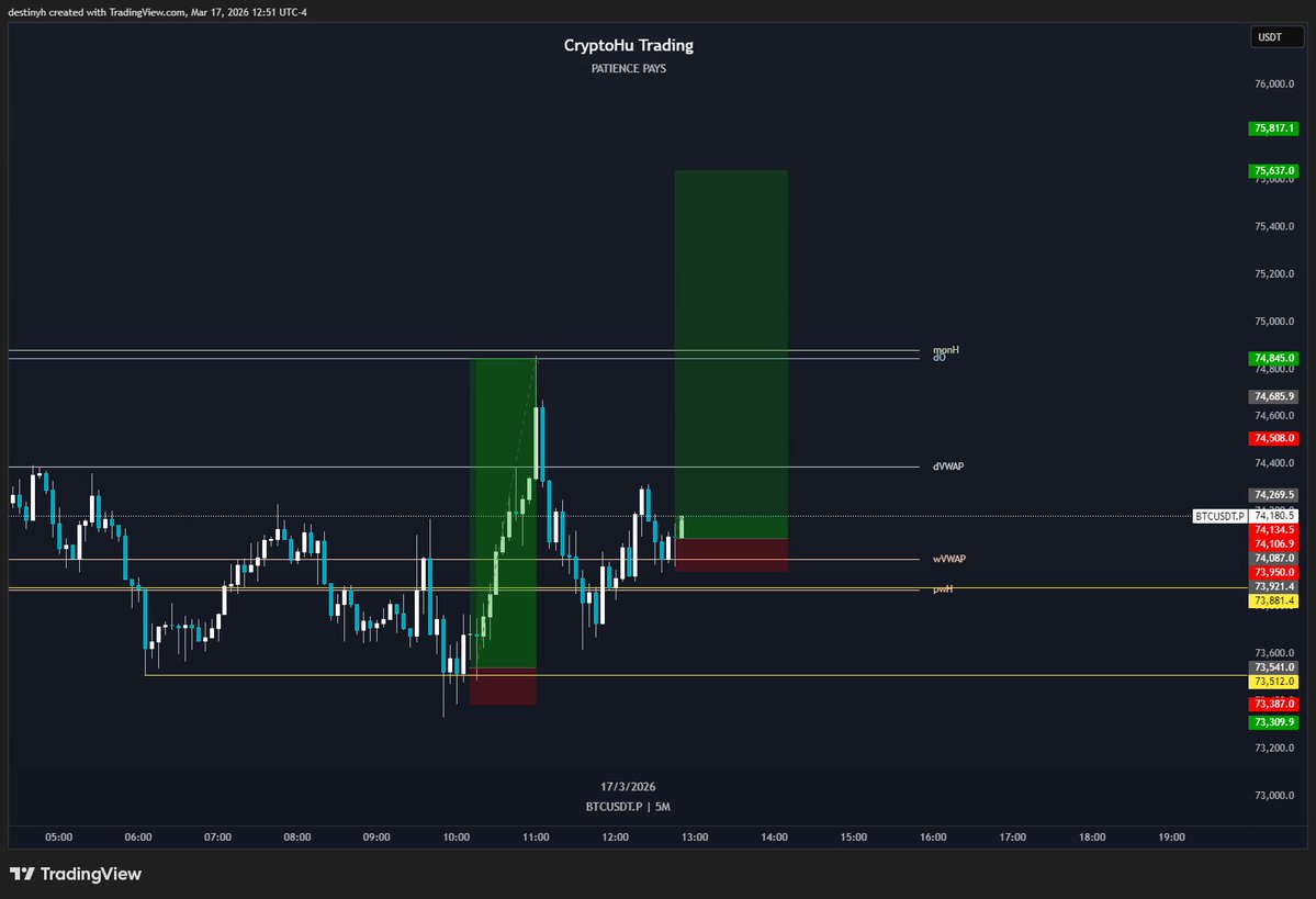 CryptoHu tweet media