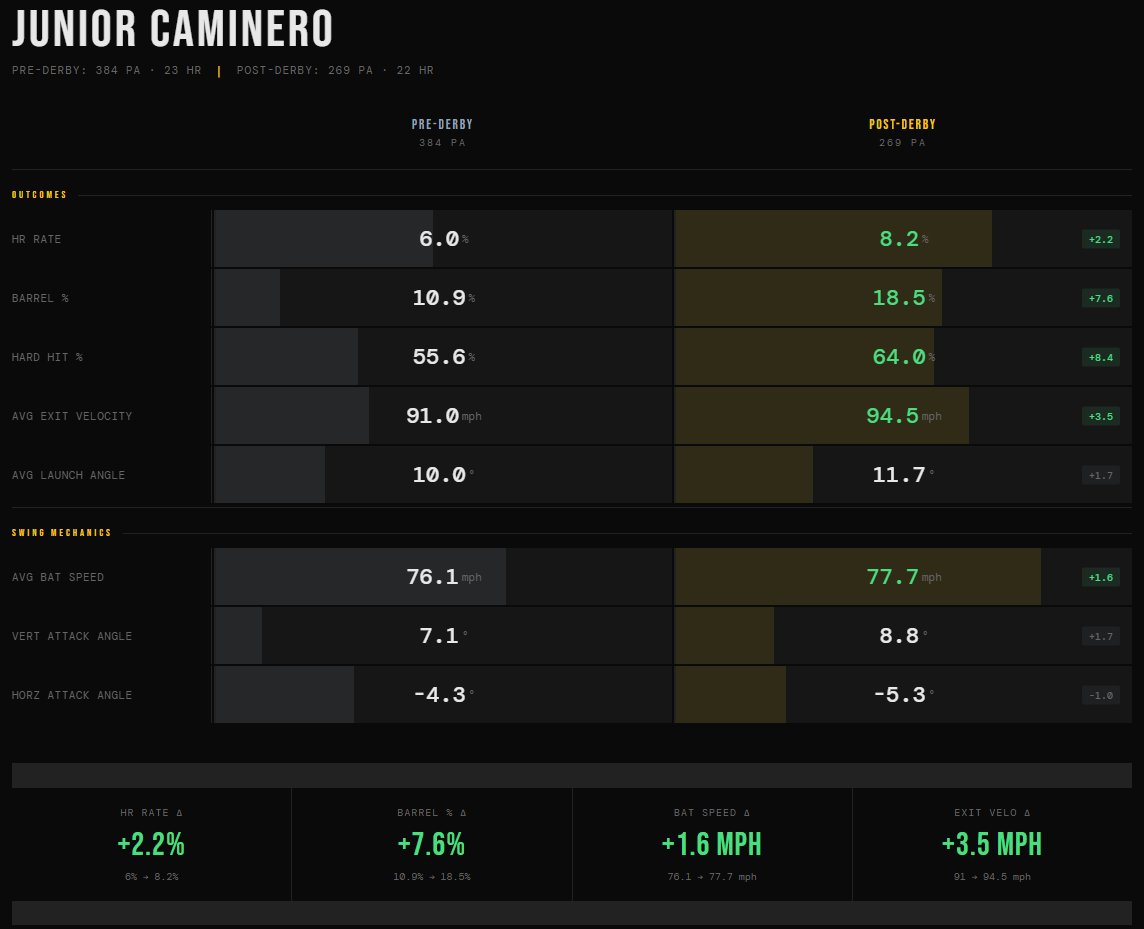 Brandon Dim tweet media