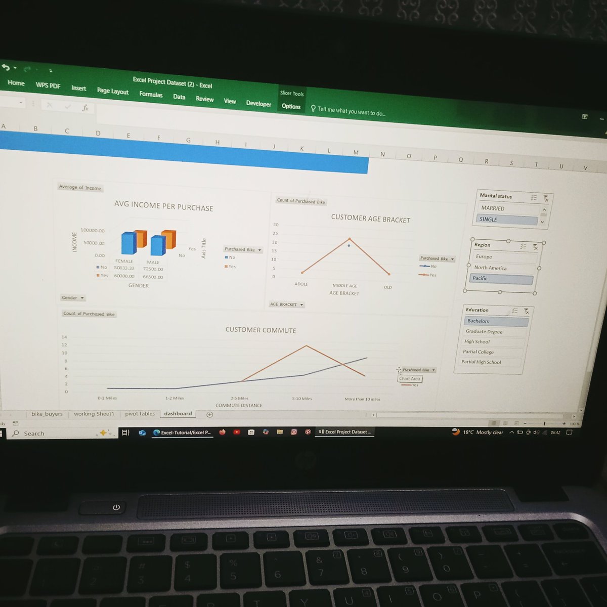 Collins Lupin tweet media