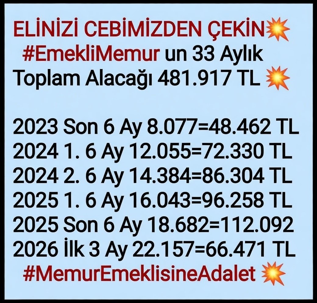 <a href="/mislyll/">Leyla👠</a> <a href="/CHP_iletisim/">CHP İletişim</a> <a href="/eczozgurozel/">Özgür Özel</a> <a href="/herkesicinCHP/">CHP 🇹🇷</a> <a href="/alimahir/">Ali Mahir Başarır</a> <a href="/cumhuriyetgzt/">Cumhuriyet</a> <a href="/cevdetakaychp/">Cevdet Akay</a> <a href="/veliagbaba/">Veli Ağbaba</a> <a href="/enginaltaychp/">Engin ALTAY</a> <a href="/nowhaber/">NOW HABER</a> <a href="/nefesgazete/">Nefes Gazetesi</a> #EmekliMemur derdini 34 aydır anlatacak 
bir kapı bulamadı..
<a href="/Akparti/">AK Parti</a> zaman aşımına uğratmaya çalışırken <a href="/herkesicinCHP/">CHP 🇹🇷</a> susmaktadır. 
#MemurEmeklisineAdalet için, 
375/40ek md.ile yarıya indirilen değil, 
yasal hakkımız tam maaşı istiyoruz!
Kamuoyuna duyurulur!!
<a href="/TBMMGenelKurulu/">TBMM Genel Kurulu</a>