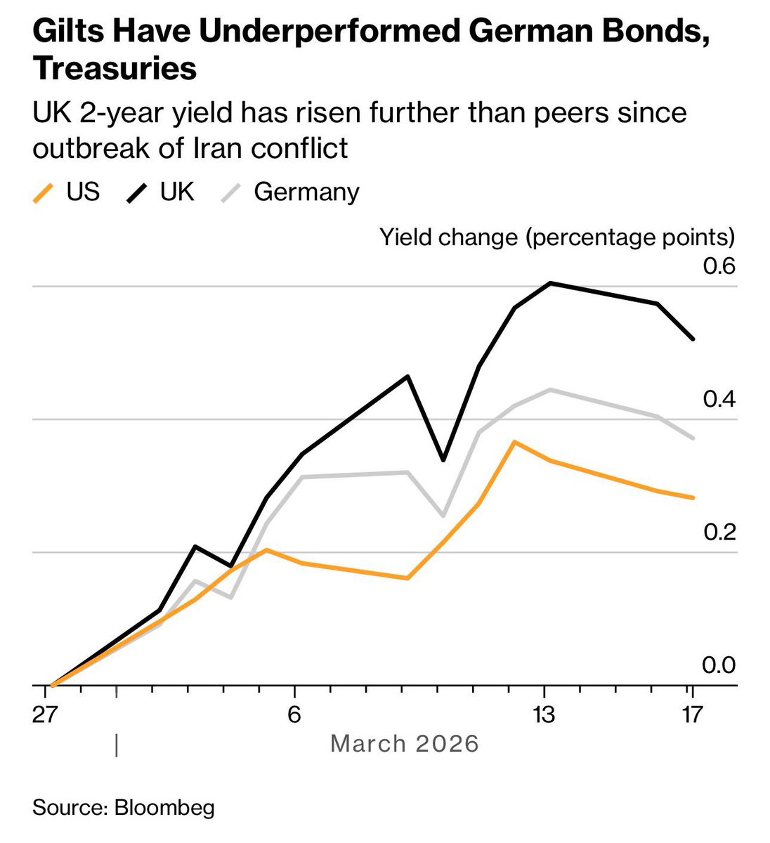 Andrew Griffith MP tweet media