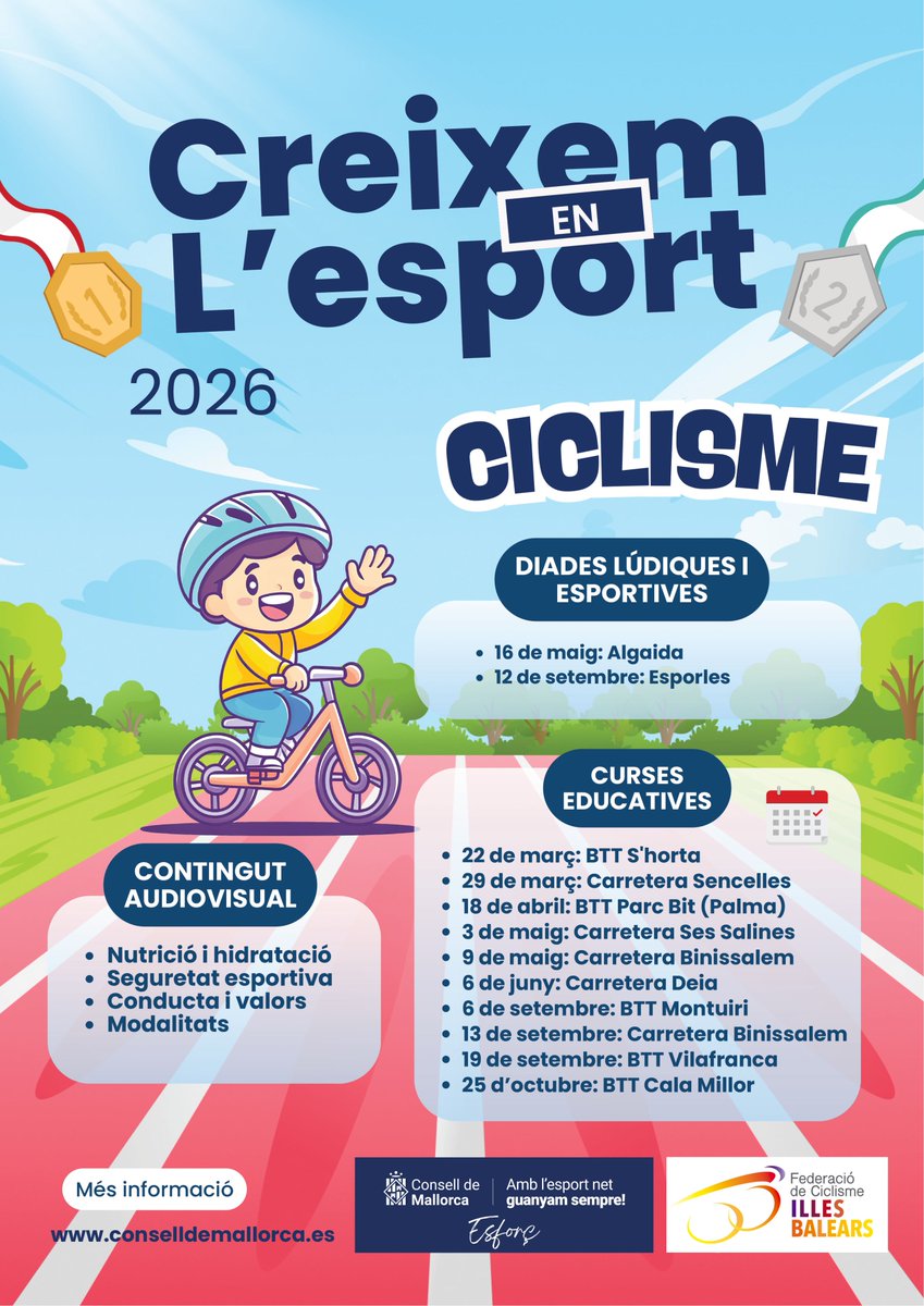 Fed Ciclisme IB tweet media