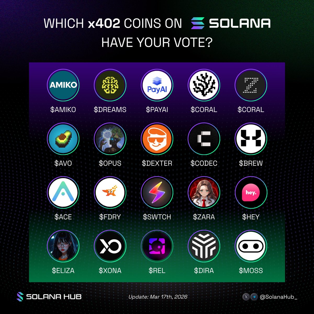 Solana Hub tweet media