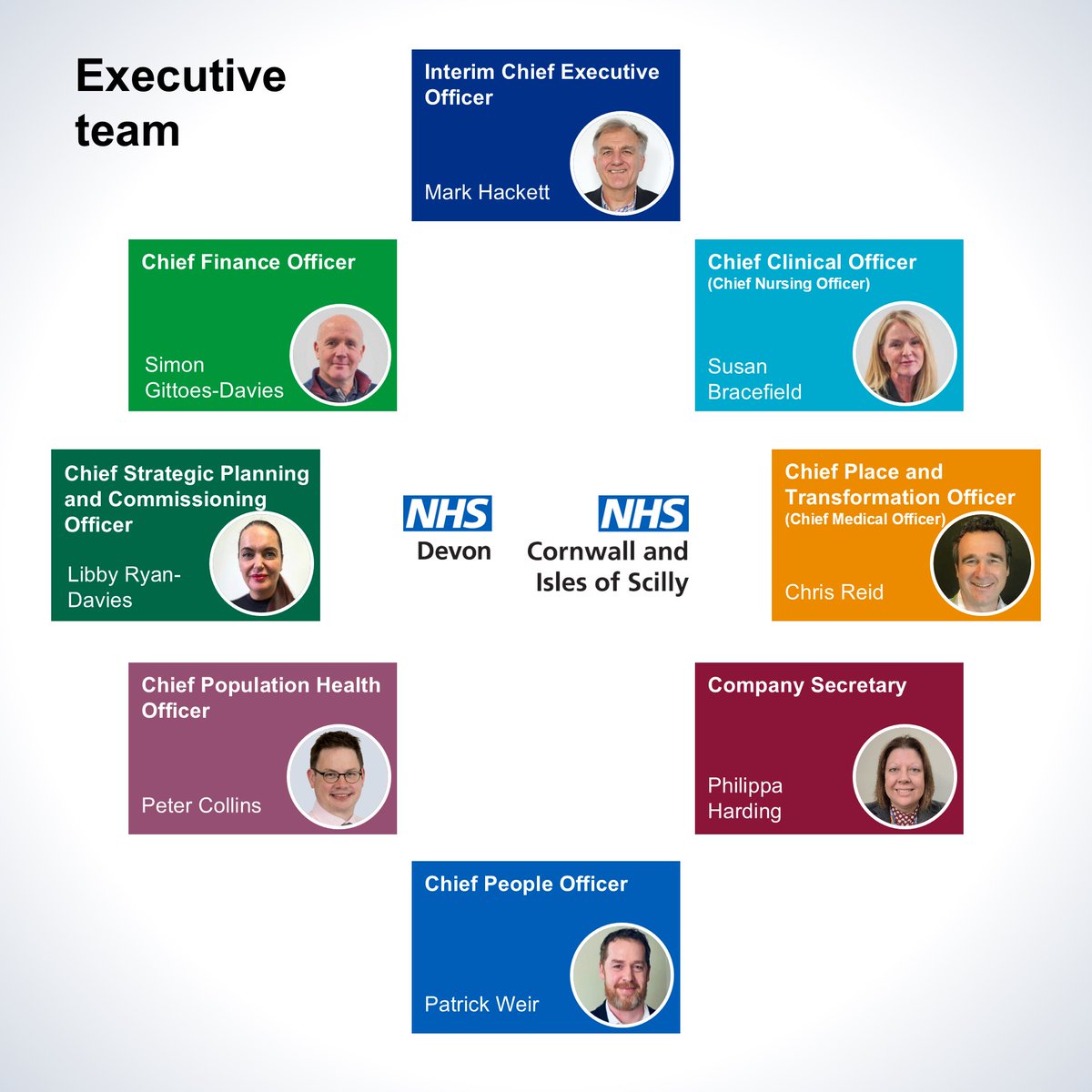 NHS Devon tweet media